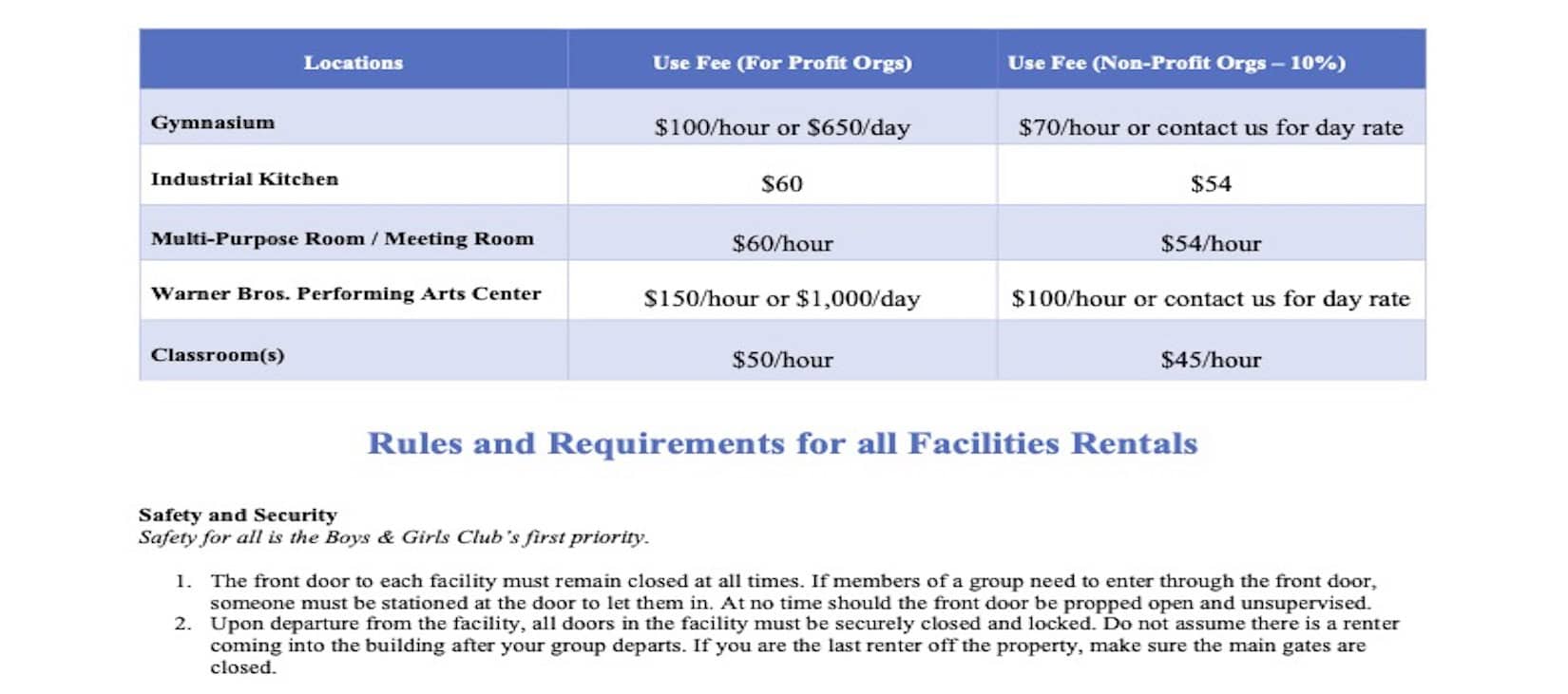BGC Rental Page copy